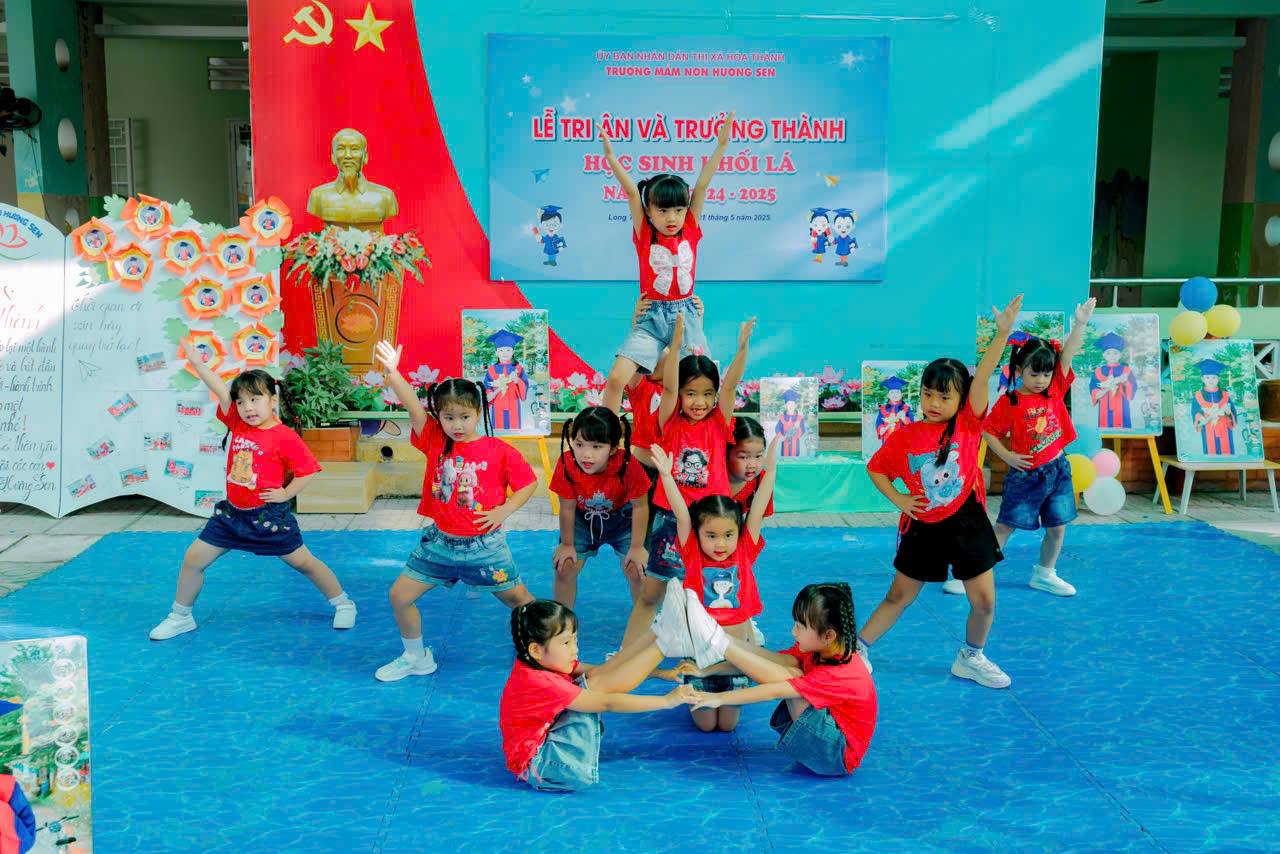 anh tin bai